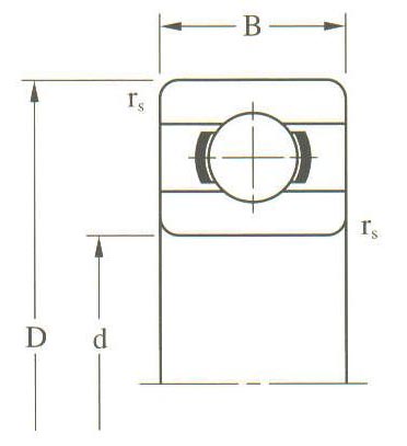 Подшипники EZO 6009H EZO