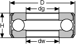  D-31 CONSOLIDATED BEARING