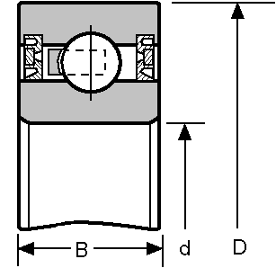  KB-20 CPO-2RS CONSOLIDATED BEARING