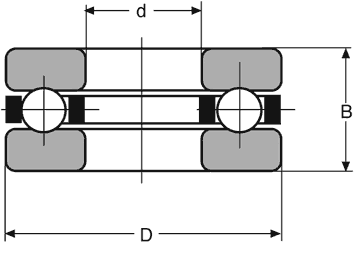  F5-12M CONSOLIDATED BEARING