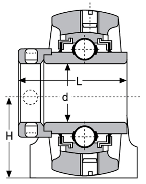 SYH-104X CONSOLIDATED BEARING