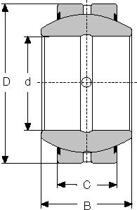  GEH-20 ES-2RS CONSOLIDATED BEARING