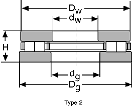 Подшипник T-741 CONSOLIDATED BEARING