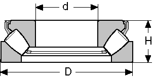  29284-EM CONSOLIDATED BEARING