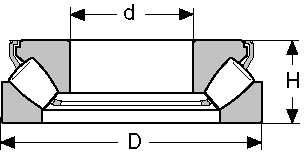 Подшипник 29430-E CONSOLIDATED BEARING