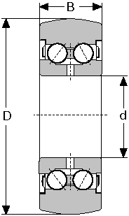 Подшипник 305802-ZZ CONSOLIDATED BEARING