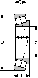 Подшипник 32205 CONSOLIDATED BEARING