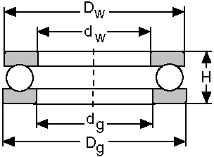 Подшипник 51110 CONSOLIDATED BEARING