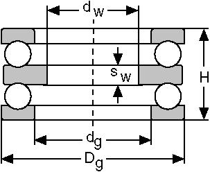 Подшипник 52207 CONSOLIDATED BEARING