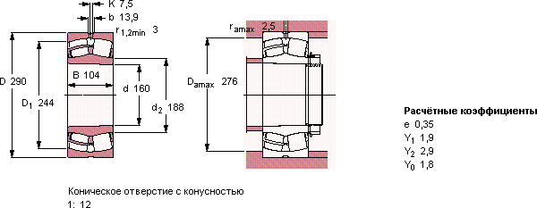 Подшипник 23232 CCK/W33